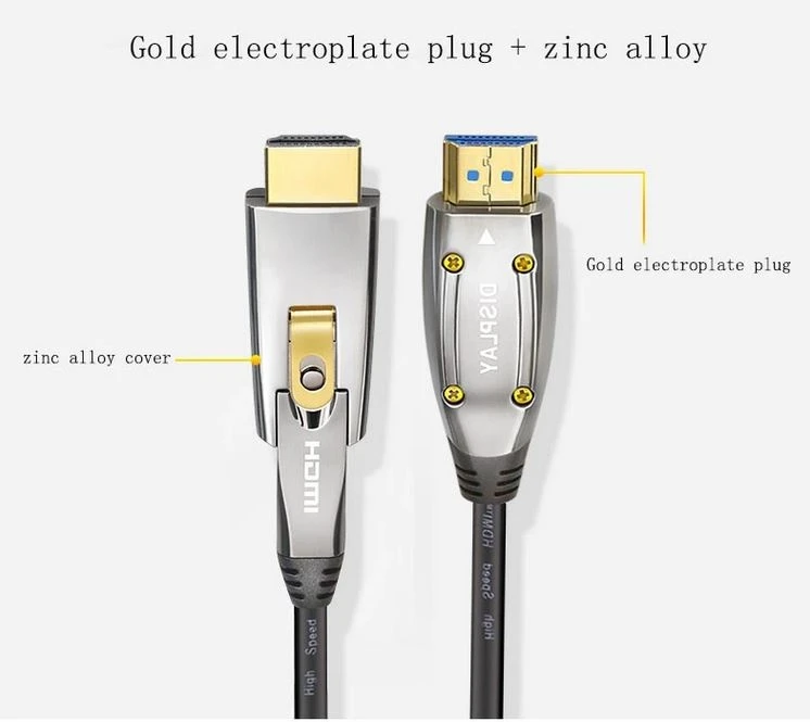 Gigacord Fiber Optic HDMI 2.0 Slim Flexible Cable 18Gbps, Supports 4K 60Hz(4:4:4, HDR10, ARC, HDCP2.2) 1440p 144Hz, One Direction (A-D) Interchangeable Metal Connectors (Choose Length) - Image 3