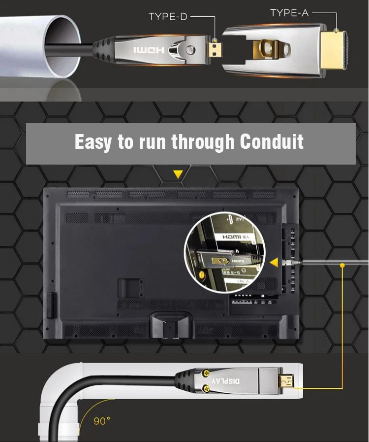 Gigacord Fiber Optic HDMI 2.0 Slim Flexible Cable 18Gbps, Supports 4K 60Hz(4:4:4, HDR10, ARC, HDCP2.2) 1440p 144Hz, One Direction (A-D) Interchangeable Metal Connectors (Choose Length) - Image 6