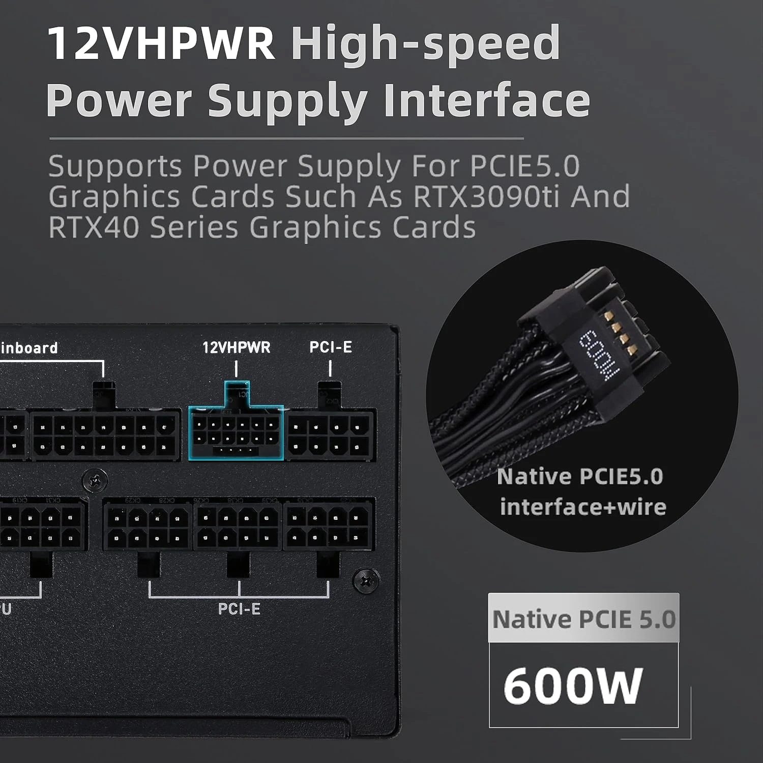 SAMA Platinum 850W PC Power Supply ATX3.0 PCIE5.0 12VHPWR Full Voltage 80Plus Gold PSU ECO Mode ATX Power Supply - Image 5