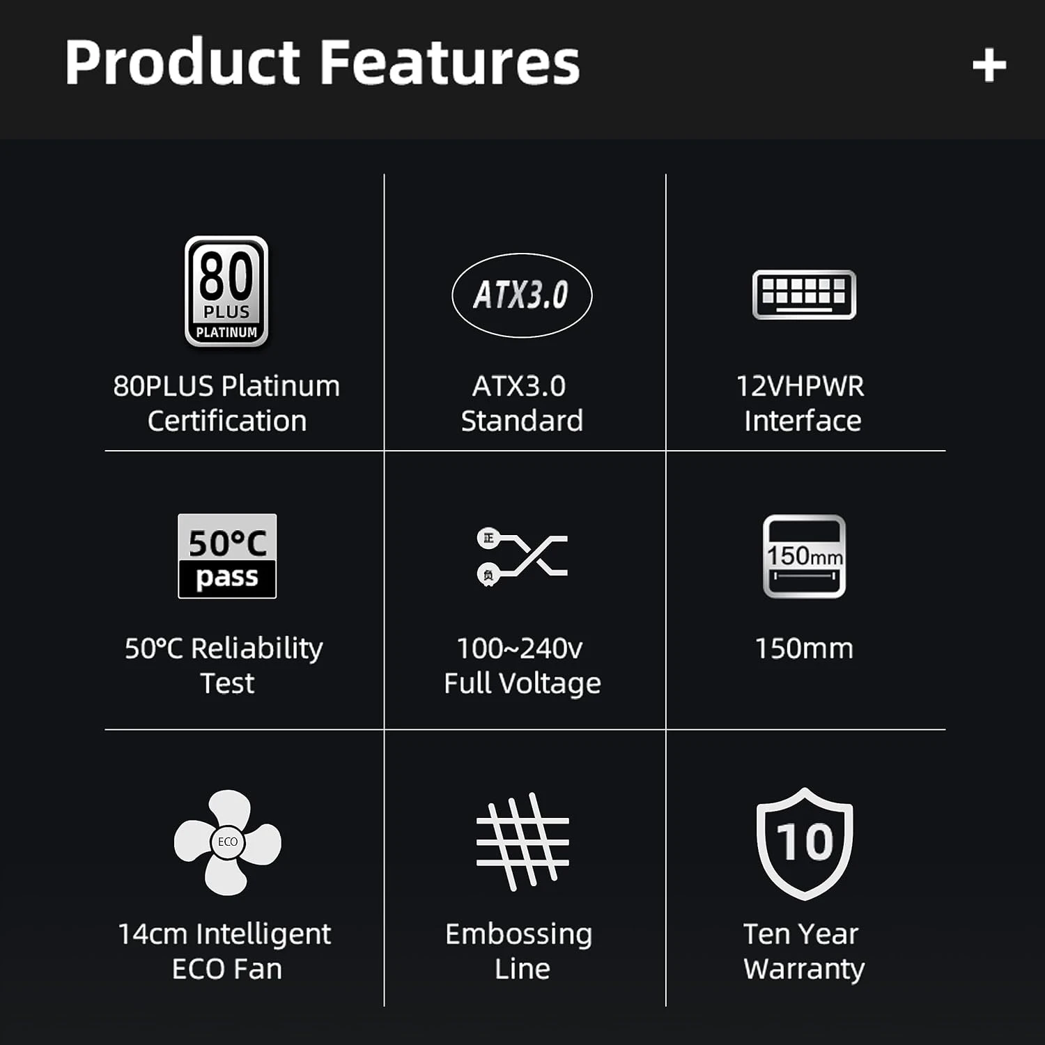 SAMA Platinum 850W PC Power Supply ATX3.0 PCIE5.0 12VHPWR Full Voltage 80Plus Gold PSU ECO Mode ATX Power Supply - Image 7